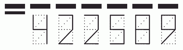 Пример заполнения индекса 422589