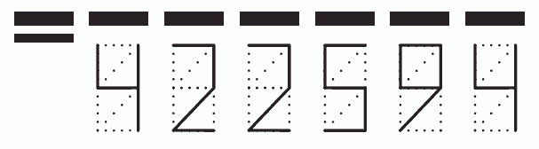 Пример заполнения индекса 422594