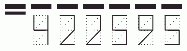 Пример заполнения индекса 422595