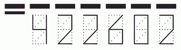 Пример заполнения индекса 422602