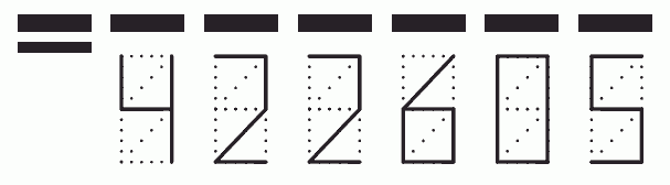 Пример заполнения индекса 422605