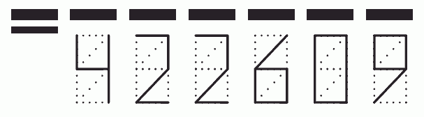 Пример заполнения индекса 422609