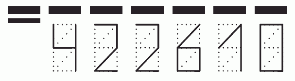 Пример заполнения индекса 422610