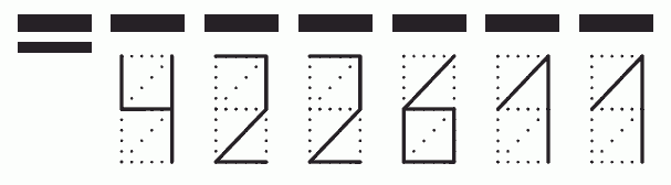 Пример заполнения индекса 422611