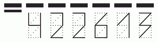 Пример заполнения индекса 422613