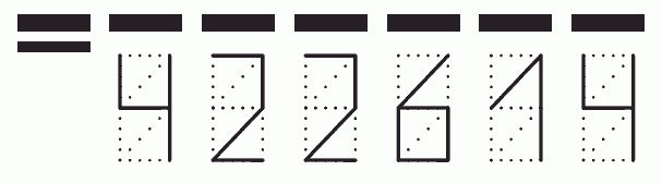 Пример заполнения индекса 422614