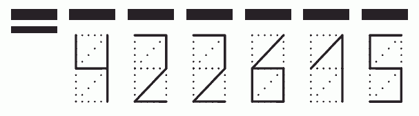 Пример заполнения индекса 422615