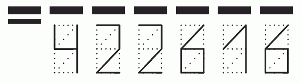 Пример заполнения индекса 422616