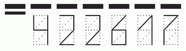 Пример заполнения индекса 422617