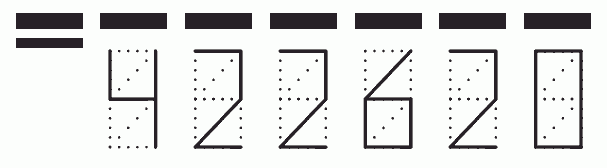 Пример заполнения индекса 422620