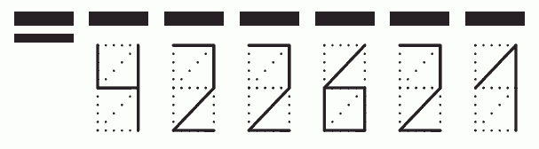 Пример заполнения индекса 422621