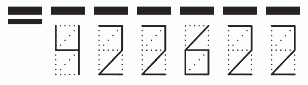 Пример заполнения индекса 422622