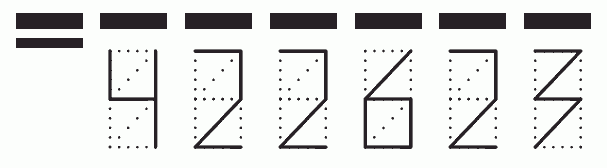 Пример заполнения индекса 422623