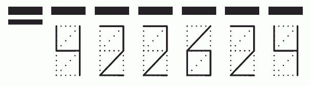 Пример заполнения индекса 422624