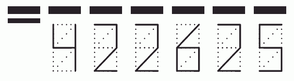 Пример заполнения индекса 422625