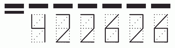 Пример заполнения индекса 422626