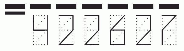 Пример заполнения индекса 422627