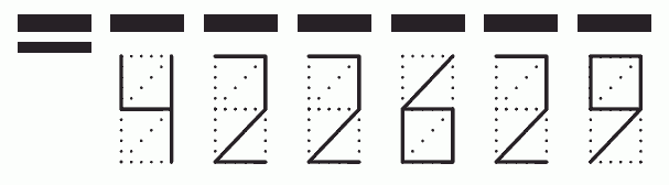 Пример заполнения индекса 422629