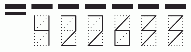 Пример заполнения индекса 422633