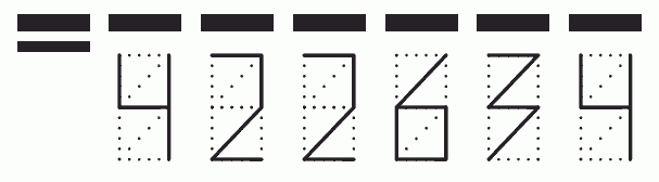 Пример заполнения индекса 422634