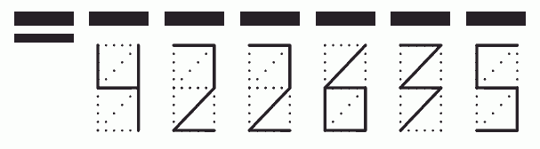 Пример заполнения индекса 422635