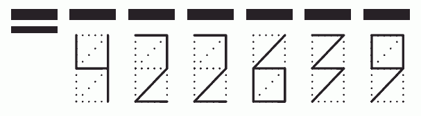 Пример заполнения индекса 422639