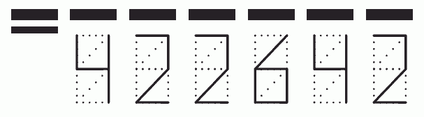 Пример заполнения индекса 422642