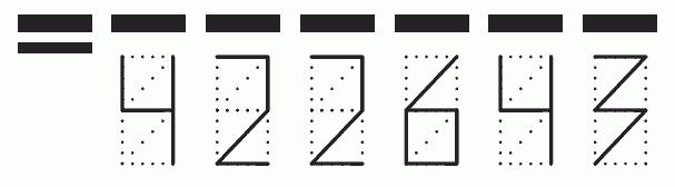 Пример заполнения индекса 422643