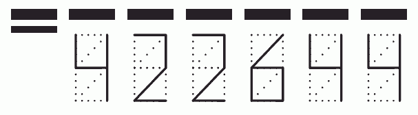 Пример заполнения индекса 422644