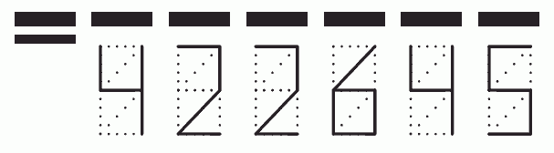 Пример заполнения индекса 422645