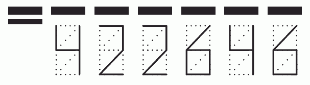 Пример заполнения индекса 422646