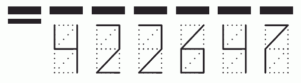 Пример заполнения индекса 422647