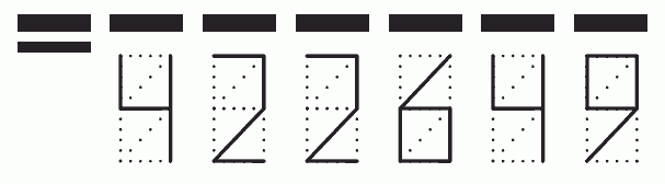 Пример заполнения индекса 422649