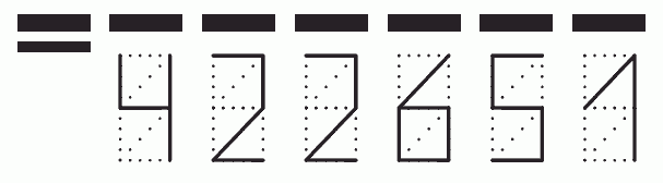 Пример заполнения индекса 422651