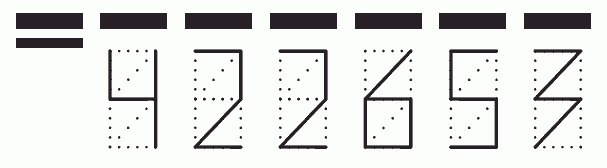 Пример заполнения индекса 422653