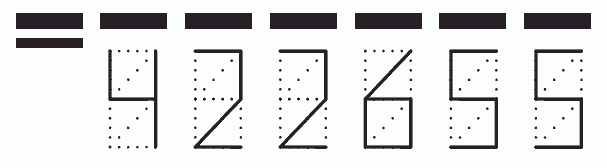 Пример заполнения индекса 422655