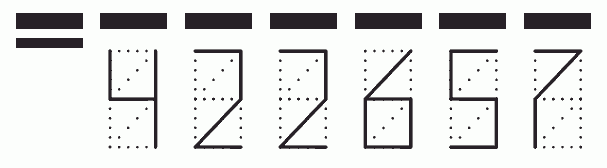 Пример заполнения индекса 422657