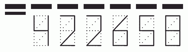 Пример заполнения индекса 422658