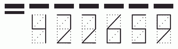 Пример заполнения индекса 422659