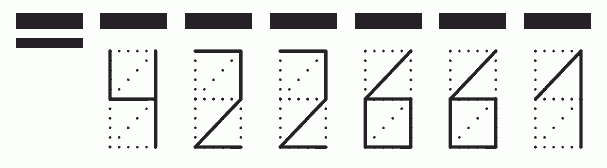 Пример заполнения индекса 422661