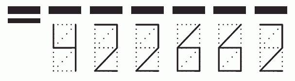 Пример заполнения индекса 422662