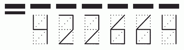 Пример заполнения индекса 422664