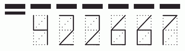 Пример заполнения индекса 422667