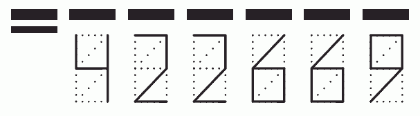 Пример заполнения индекса 422669