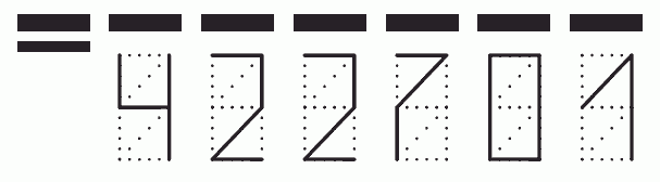 Пример заполнения индекса 422701