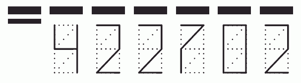 Пример заполнения индекса 422702