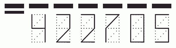 Пример заполнения индекса 422705