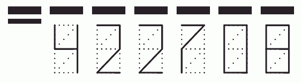 Пример заполнения индекса 422708