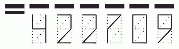 Пример заполнения индекса 422709