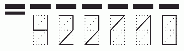 Пример заполнения индекса 422710